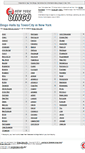 Mobile Screenshot of bingonewyork.com